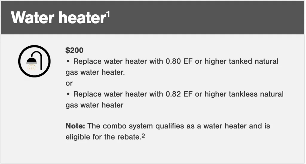 Screenshot 2024 08 24 At 14 37 41 2020 Ontario Energy Efficiency Rebates Schedule An Audit!