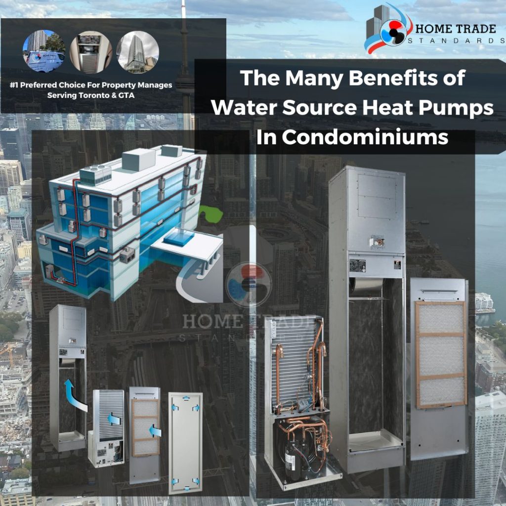 The Many Benefits Of Water Source Heat Pumps In Condominiums Toronto 1024x1024